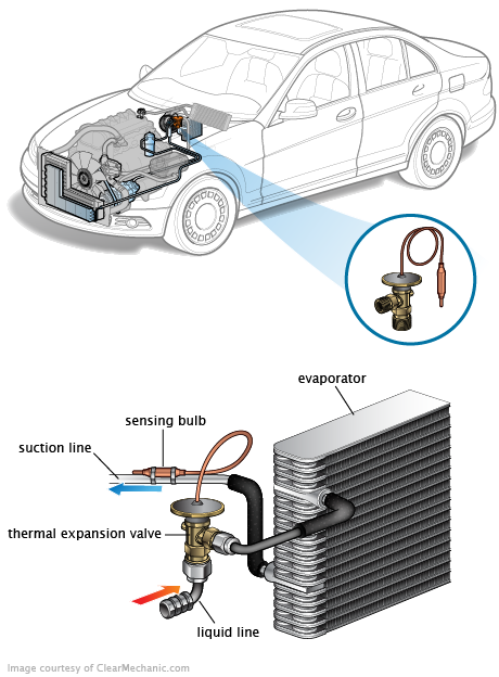 See P07C7 repair manual