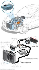 See P07C7 repair manual